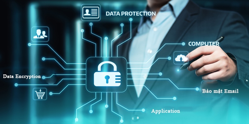 Ý nghĩa của chính sách bảo mật Nổ Hũ