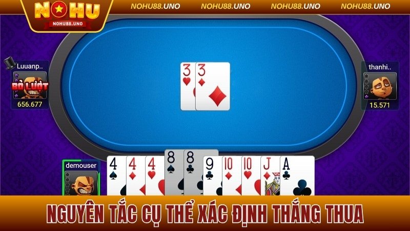 Nguyên tắc cụ thể xác định thắng thua